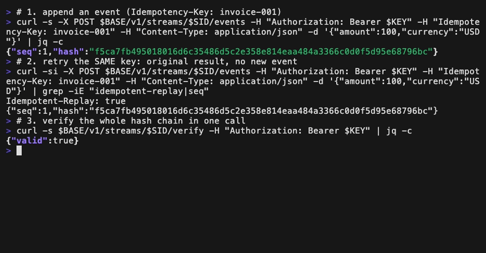 A terminal session: an append with an Idempotency-Key, a retry that returns Idempotent-Replay: true, then a verify call that returns valid: true.