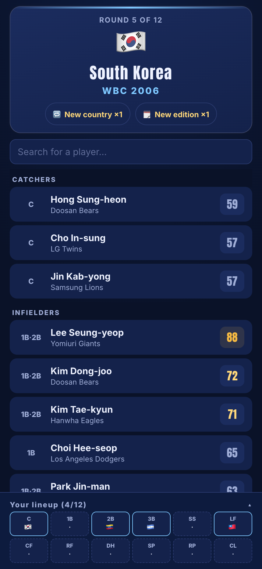 Invicto draft, round 5 of 12: the roll card (South Korea, WBC 2006) above the player list, with the 12-slot lineup at the bottom.