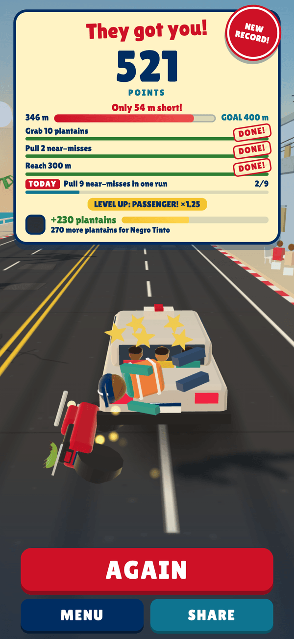 El Corre Corre after a crash: 521 points, a new record, the mission checklist and a level up, with Again, Menu and Share.