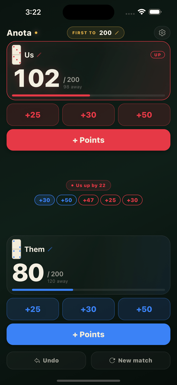Anota scoreboard in the middle of a match: one team at 102, the other at 80.